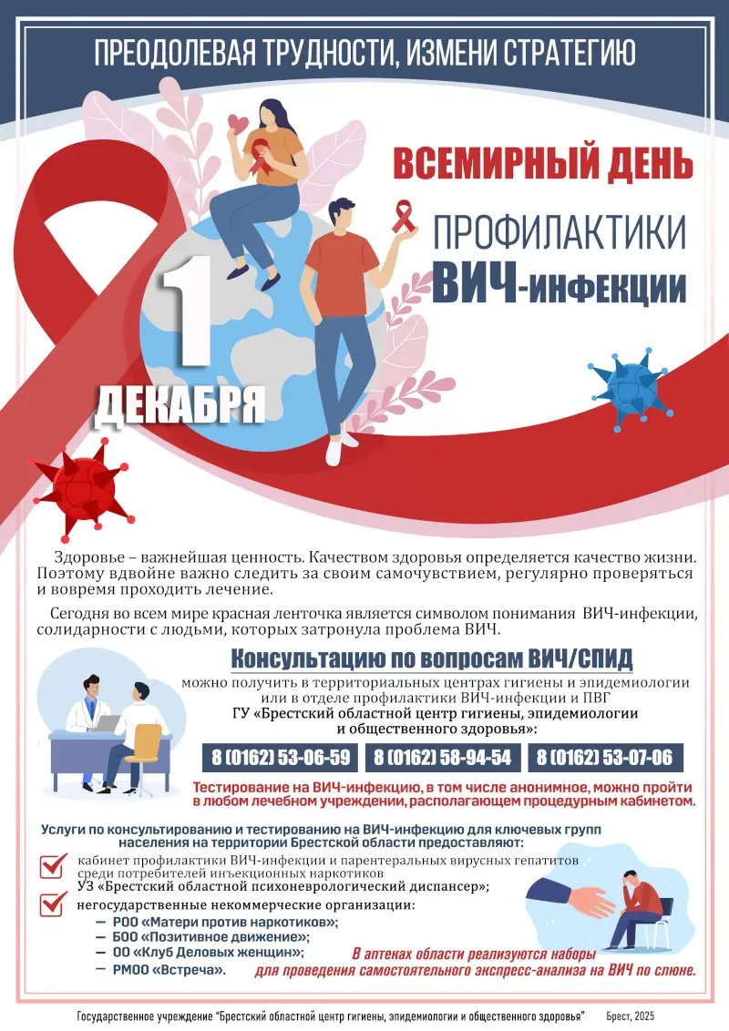 День профилактики ВИЧ День профилактики ВИЧ