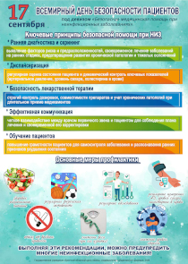 День безопасности пациентов