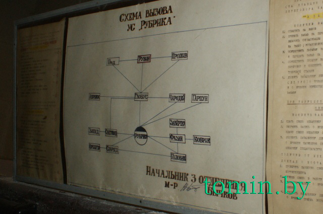 «Рубрика» - секретный бункер в Каменецком районе - фото  «Рубрика» - секретный бункер в Каменецком районе - фото